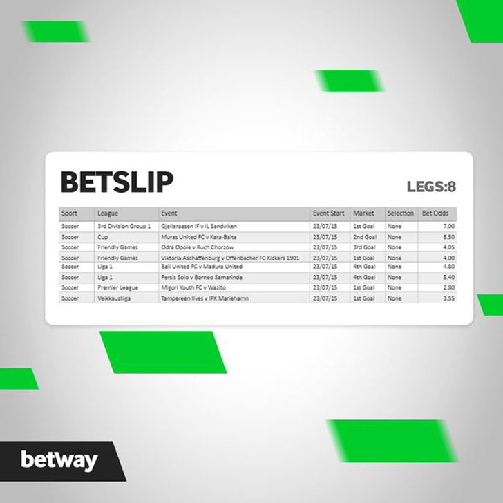 Betway R1 Winner Betway R1 Winner
