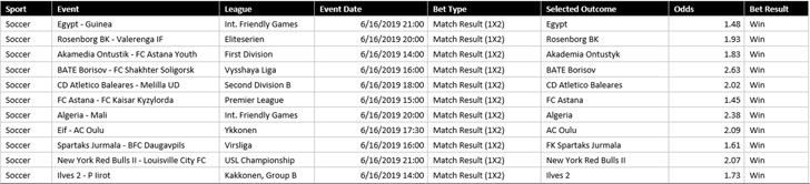 winning betslip